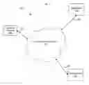 Fig. 02 - CONTEXT-BASED ADAPTIVE AUTHENTICATION FOR DATA AND SERVICES ACCESS IN A NETWORK