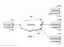 Fig. 02 - Visual display of website trustworthiness to a user