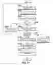 Fig. 08 - IMAGE PROCESSING APPARATUS