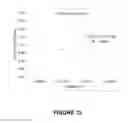 Fig. 14 - Methods and Compositions for Increasing the Nitrogen Storage Capacity of a Plant