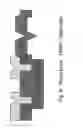 Fig. 08 - Piezoresistor height sensing cantilever