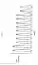 Fig. 09 - Spark plug manufacturing method
