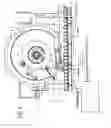 Fig. 04 - COILING FURNACE