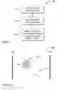Fig. 02 - Electrophoretic cell and method employing differential mobility