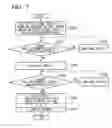 Fig. 08 - Method of isolating target substance using membrane and apparatus therefor