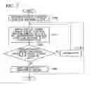 Fig. 09 - Method of isolating target substance using membrane and apparatus therefor
