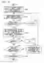 Fig. 13 - Method of isolating target substance using membrane and apparatus therefor