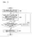 Fig. 14 - Method of isolating target substance using membrane and apparatus therefor