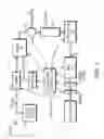 Fig. 02 - BACKPRESSURE REGULATOR FOR SUPERCRITICAL FLUID CHROMATOGRAPHY