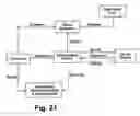 Fig. 22 - CONSUMABLE HOLDER WITH ELECTRONICS TO COMMUNICATE WITH AN APPLIANCE