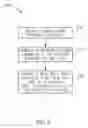 Fig. 04 - Strengthened equipment cases and methods of making same