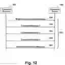 Fig. 13 - Consumable holder with process control apparatus