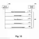 Fig. 14 - Consumable holder with process control apparatus