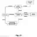 Fig. 22 - Consumable holder with process control apparatus