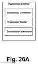 Fig. 28 - Consumable holder with process control apparatus
