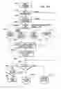Fig. 45 - Automated document cashing system