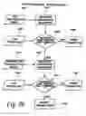 Fig. 72 - Automated document cashing system