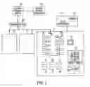 Fig. 02 - Electronic fund transfer or transaction system