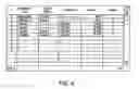 Fig. 05 - Electronic fund transfer or transaction system