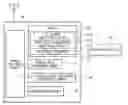 Fig. 01 - Communication management device, communication management method, and communication management program