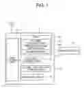 Fig. 02 - Communication management device, communication management method, and communication management program