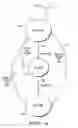 Fig. 04 - Adaptive power management in imaging systems