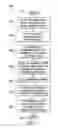 Fig. 05 - Alarm and diagnostics system and method for a distributed architecture heating, ventilation and air conditioning network