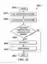 Fig. 19 - Alarm and diagnostics system and method for a distributed architecture heating, ventilation and air conditioning network