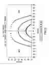 Fig. 07 - Terrestrial concentrator solar tracking photovoltaic array