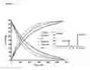Fig. 05 - METHODS OF QUANTIFYING N2-(1-CARBOXYETHYL)-2'-DEOXY-GUANOSINE (CEdG) AND SYNTHESIS OF OLIGONUCLEOTIDES CONTAINING CEdG
