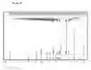 Fig. 11 - METHODS OF QUANTIFYING N2-(1-CARBOXYETHYL)-2'-DEOXY-GUANOSINE (CEdG) AND SYNTHESIS OF OLIGONUCLEOTIDES CONTAINING CEdG