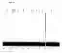 Fig. 13 - METHODS OF QUANTIFYING N2-(1-CARBOXYETHYL)-2'-DEOXY-GUANOSINE (CEdG) AND SYNTHESIS OF OLIGONUCLEOTIDES CONTAINING CEdG
