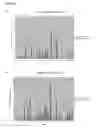 Fig. 21 - METHODS OF QUANTIFYING N2-(1-CARBOXYETHYL)-2'-DEOXY-GUANOSINE (CEdG) AND SYNTHESIS OF OLIGONUCLEOTIDES CONTAINING CEdG