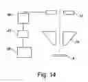 Fig. 15 - Method and device for examining a surface of an object