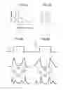 Fig. 05 - Charged particle beam apparatus