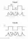 Fig. 06 - Charged particle beam apparatus