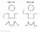 Fig. 08 - Charged particle beam apparatus
