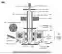 Fig. 01 - Electron beam apparatus