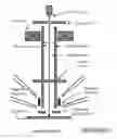 Fig. 02 - Electron beam apparatus