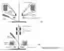 Fig. 04 - Electron beam apparatus