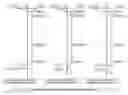 Fig. 06 - Electron beam apparatus