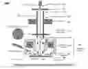 Fig. 07 - Electron beam apparatus