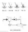 Fig. 04 - Atmospheric gas detection apparatus and method