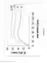 Fig. 06 - Method of local electro-magnetic field enhancement of terahertz (THz) radiation in sub- wavelength regions and improved coupling of radiation to materials through the use of the discontinuity edge effect