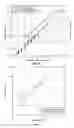 Fig. 07 - Method of luminescent solid state dosimetry of mixed radiations