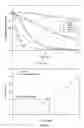 Fig. 09 - Method of luminescent solid state dosimetry of mixed radiations