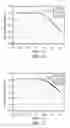 Fig. 05 - Gel electrolyte of dye sensitized solar cell and method for manufacturing the same