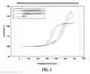 Fig. 02 - Iron powder phosphonate coating