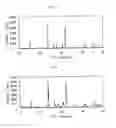 Fig. 04 - PHOSPHOR FOR ULTRAVIOLET EXCITED LIGHT-EMITTING DEVICE, PHOSPHOR PASTE, AND ULTRAVIOLET EXCITED LIGHT-EMITTING DEVICE
