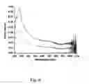 Fig. 07 - METHOD OF PRODUCING A FILM OF CARBON NANOTUBES ON A SUBSTRATE